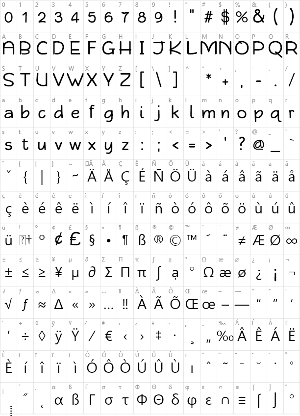 Qarmic sans Character Map